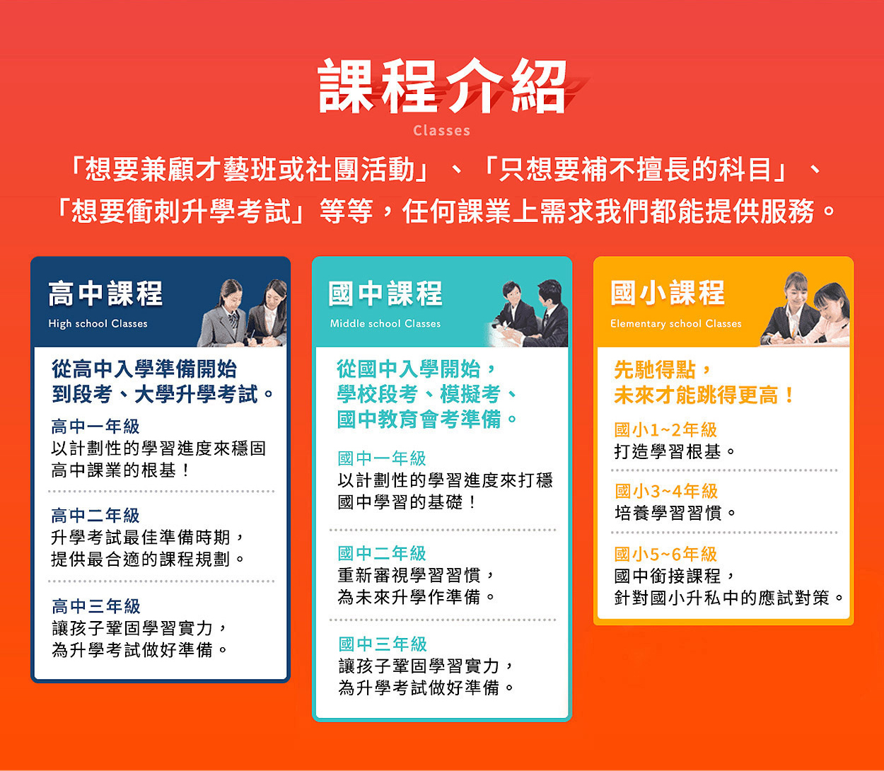 課程介紹，高中課程、國中課程、國小課程
