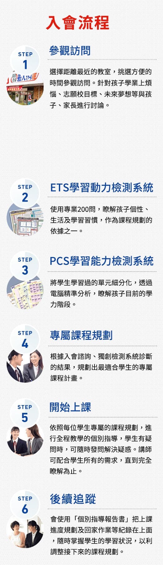 入會流程，參觀訪問、ETS學習動力檢測系統、PCS學習能力檢測系統、專屬課程規劃、開始上課、後續追蹤，免費課程體驗